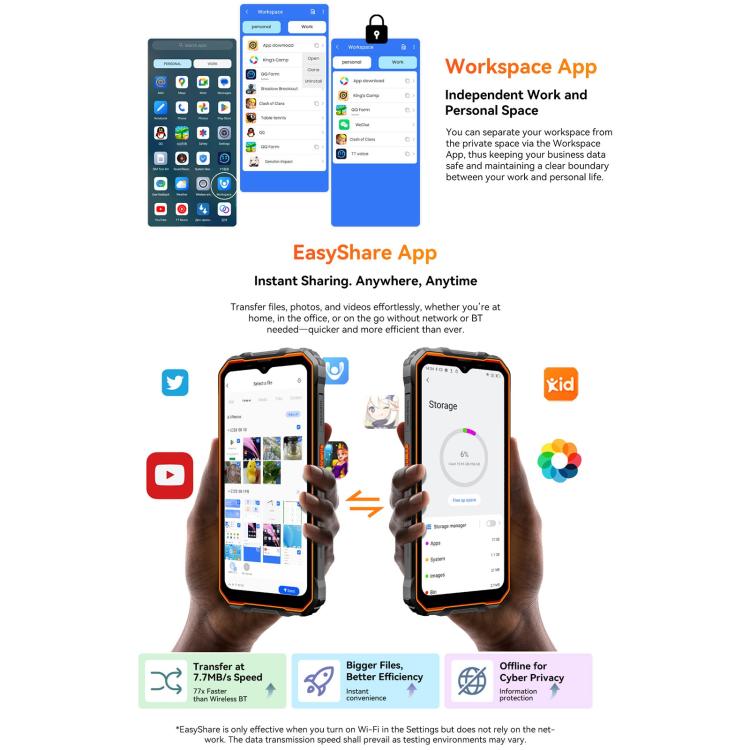 Blackview Oscal Marine 2 - 8GB RAM, 256GB Storage, 6.56 inch Display, Android 15, Unisoc UMS9230E T615 Octa Core, 4G Network, OTG, NFC