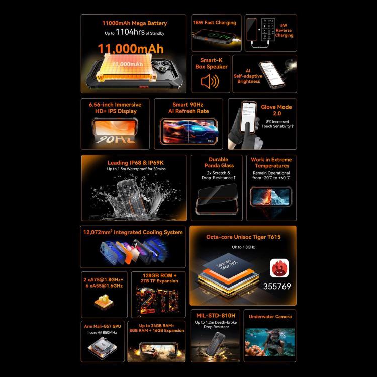 Blackview Oscal Marine 2 - 8GB RAM, 256GB Storage, 6.56 inch Display, Android 15, Unisoc UMS9230E T615 Octa Core, 4G Network, OTG, NFC