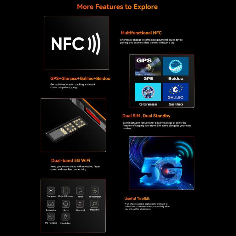 Blackview Oscal Marine 2, 8GB+256GB, 6.56 inch Android 15 Unisoc UMS9230E T615 Octa Core