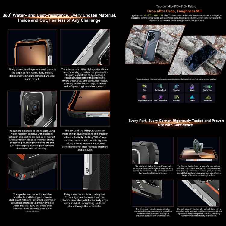 Blackview Oscal Pilot 3 5G Rugged Phone, 12GB+256GB, Night Vision Camera, 7500mAh, 6.56 inch Android 15 MediaTek Dimensity 6300