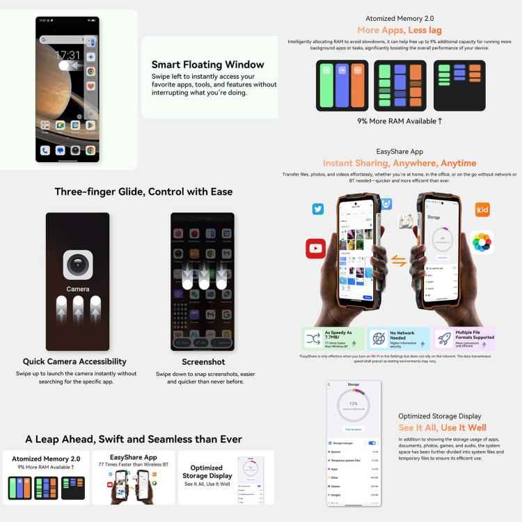 Blackview Oscal Pilot 3 5G Rugged Phone, 12GB+256GB, Night Vision Camera, 7500mAh, 6.56 inch Android 15 MediaTek Dimensity 6300