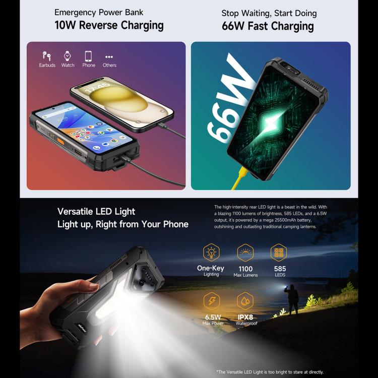 Ulefone Armor 34 Pro, 16GB+512GB, Night Vision, IP68/IP69K Rugged Phone, 6.95 inch Android 15 MediaTek Dimensity 7300 Octa Core, Network: 5G, NFC, OTG, Armor 34 Pro