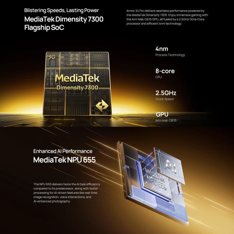 Ulefone Armor 34 Pro, 16GB+512GB, Night Vision, IP68/IP69K Rugged Phone, 6.95 inch Android 15 MediaTek Dimensity 7300 Octa Core, Network: 5G, NFC, OTG, Armor 34 Pro