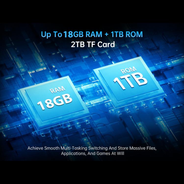 Unihertz Tank 4 Pro Projector Rugged Phone, 18GB+1TB, Night Vision, 6.73 inch Android 13 Dimensity 8300 Octa Core, Network: 5G, NFC, 18GB+1TB