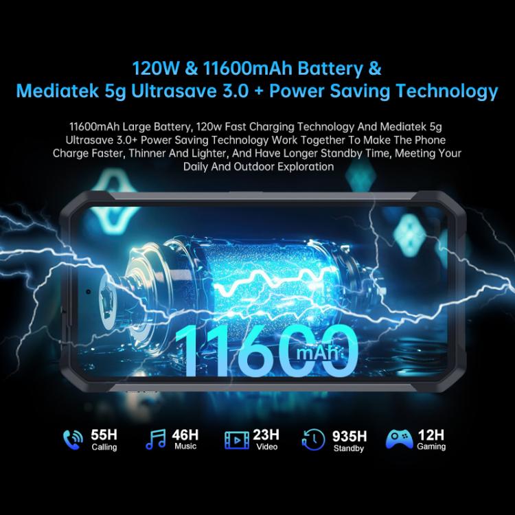 Unihertz Tank 4 Pro 5G Projector Rugged Phone, 16GB+512GB, Night Vision, 6.73 inch Android 13 Dimensity 8300 Octa Core