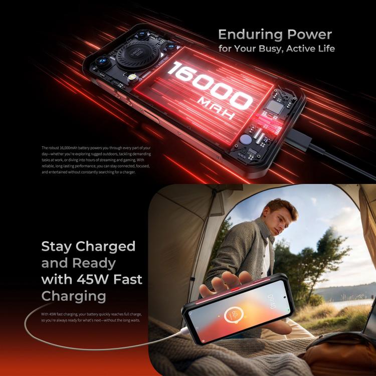 Teléfono robusto Oukitel WP56 5G: 12 GB de RAM, 512 GB de almacenamiento, cámara de 108 MP, pantalla de 6,8", Android 15, red 5G