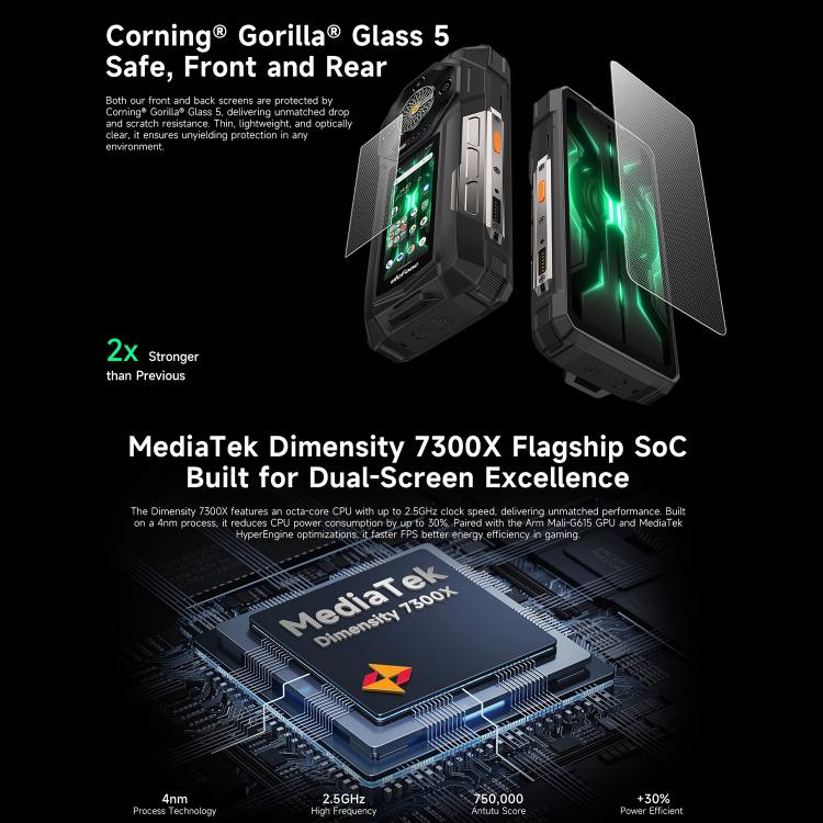 Ulefone Armor 33 Pro 5G Rugged Phone, 16GB+512GB, Night Vision, 6.95 inch + 3.4 inch Dual Screen Android 14 MediaTek Dimensity 7300X Octa Core