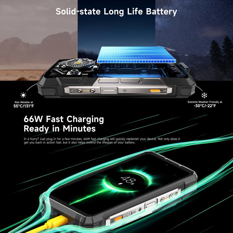 Ulefone Armor 33 Pro 5G Rugged Phone, 16GB+512GB, Night Vision, 6.95 inch + 3.4 inch Dual Screen Android 14 MediaTek Dimensity 7300X Octa Core