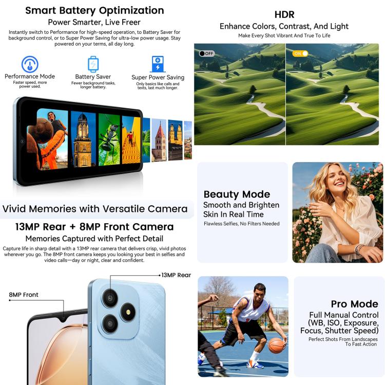 Blackview WAVE 9C, 4GB+64GB, 6.56 inch Android 15 Unisoc T603 SC9863A Octa Core