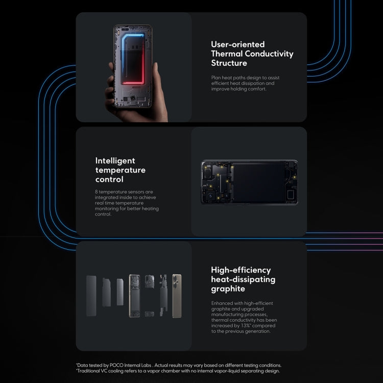 Xiaomi POCO F6 8GB 256GB Global - Snapdragon 8s Gen 3, Pantalla de 6,67", NFC, Conectividad 5G