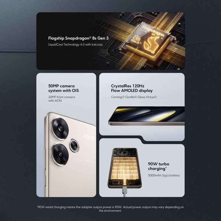 Xiaomi POCO F6 5G Global, 12GB+512GB, In-screen Fingerprint, 6.67 inch Xiaomi HyperOS Snapdragon 8s Gen 3