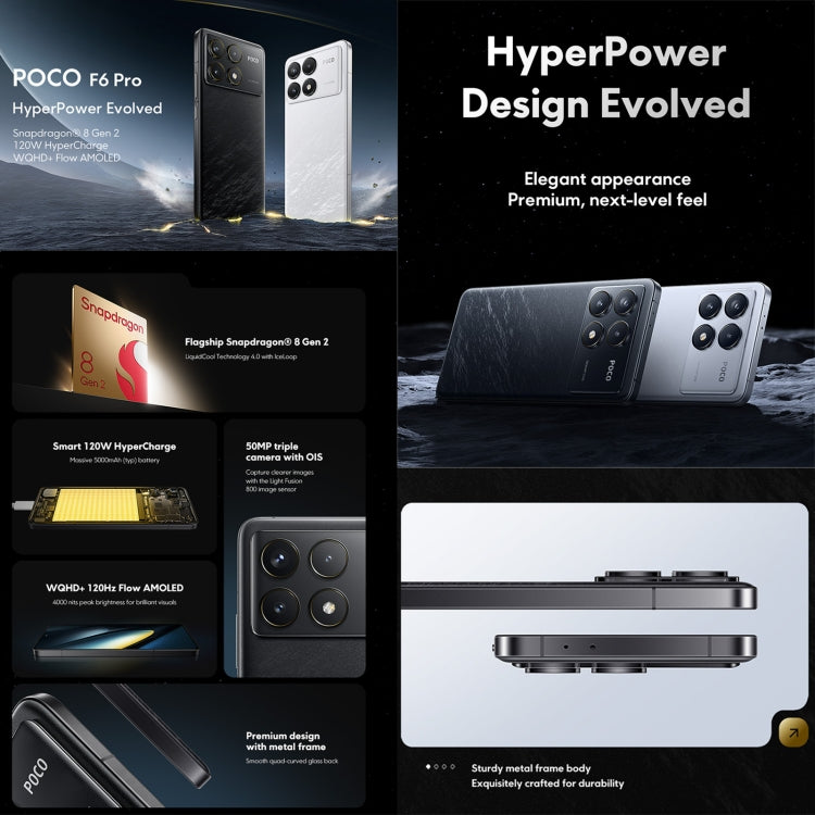 Xiaomi POCO F6 Pro Global, 12GB+256GB, In-screen Fingerprint, 6.67 inch Xiaomi HyperOS Snapdragon 8 Gen 2 Octa Core