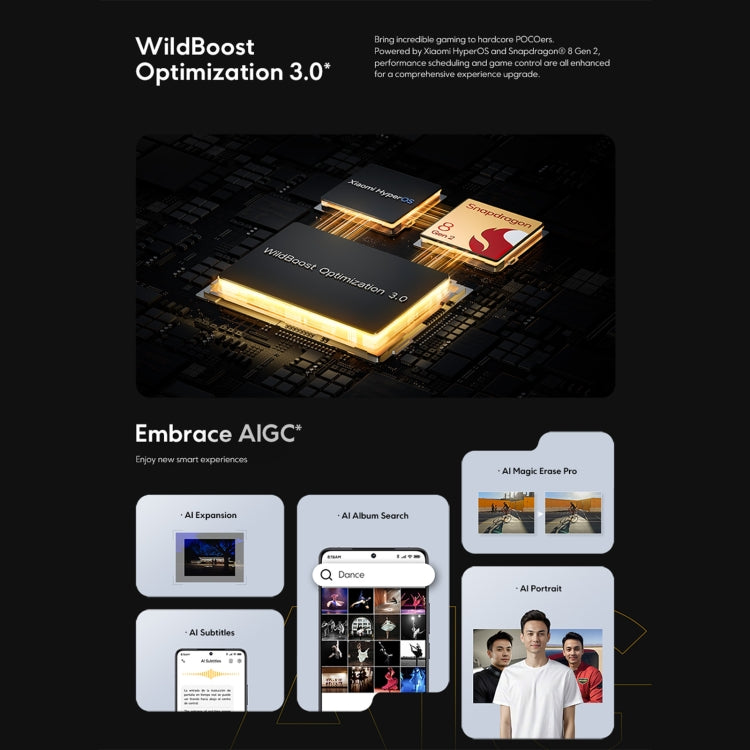 Xiaomi POCO F6 Pro Global, 12GB+256GB, In-screen Fingerprint, 6.67 inch Xiaomi HyperOS Snapdragon 8 Gen 2 Octa Core