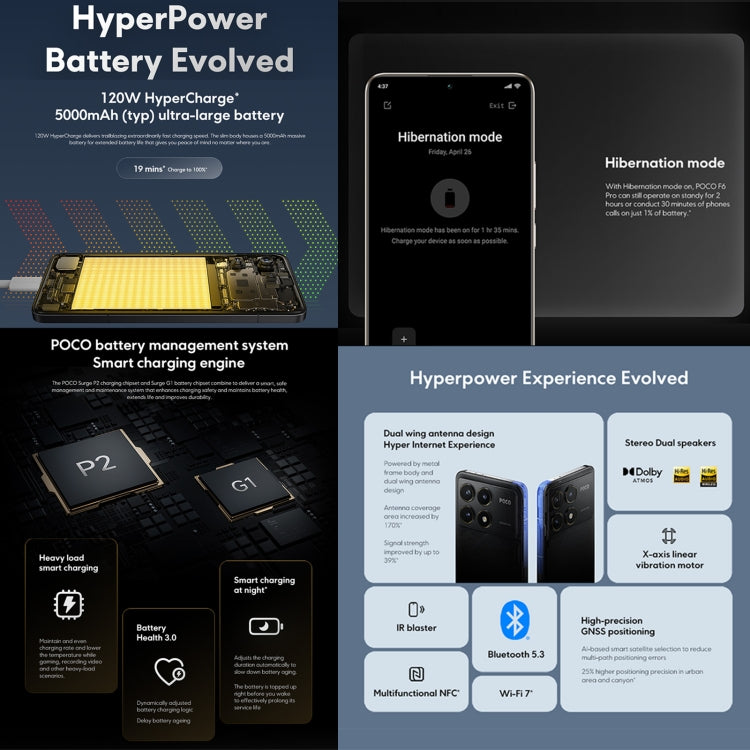 Xiaomi POCO F6 Pro Global, 12GB+512GB, In-screen Fingerprint, 6.67 inch Xiaomi HyperOS Snapdragon 8 Gen 2 Octa Core 3.19GHz, NFC, Network: 5G, 12GB+512GB