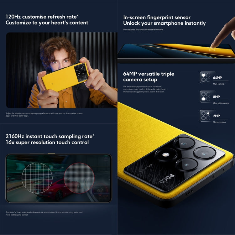 Xiaomi POCO X6 Pro 5G Global, 12GB+512GB, 120Hz 6.67-inch AMOLED display, Xiaomi HyperOS MediaTek Dimensity 8300-Ultra