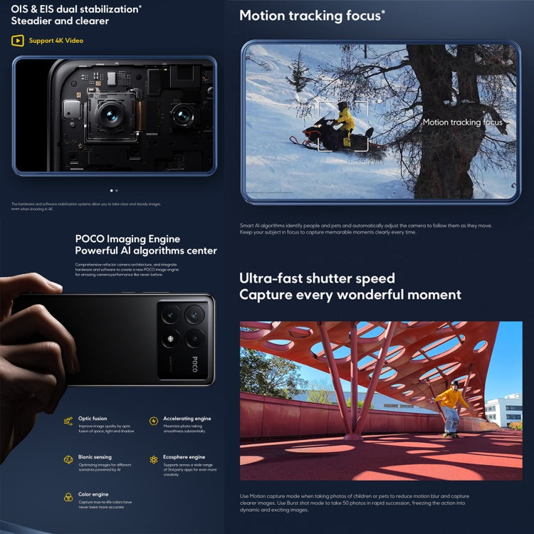 Xiaomi POCO X6 Pro 5G Global, 12GB+512GB, 120Hz 6.67-inch AMOLED display, Xiaomi HyperOS MediaTek Dimensity 8300-Ultra