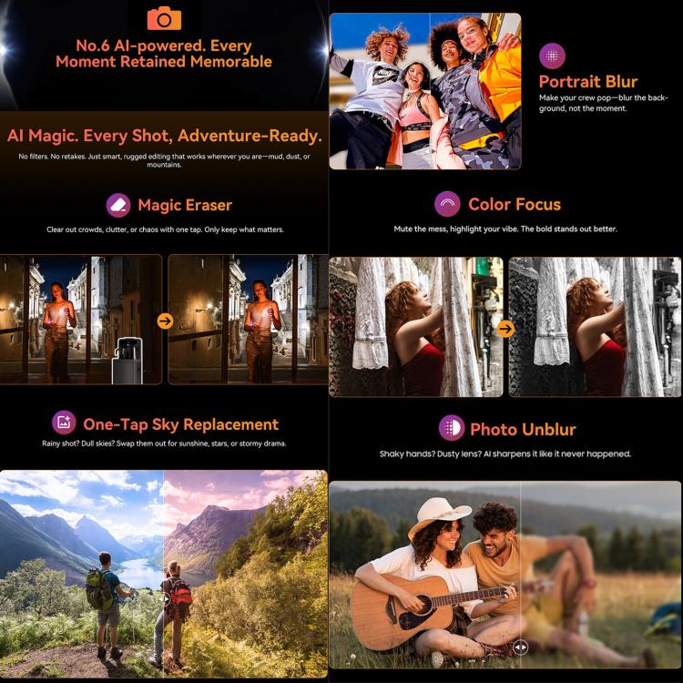 Blackview FORT 1, 6GB+256GB, 6.56 inch Android 15 Unisoc UMS9230E T615 Octa Core