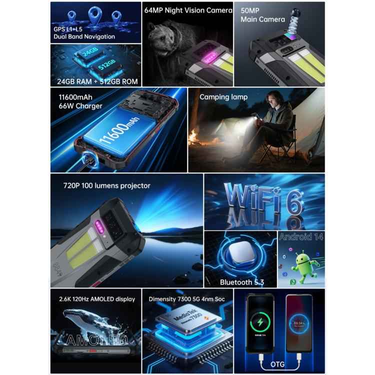 Unihertz 8849 Tank 4 5G Rugged Phone, 12GB+512GB,11,600 mAh battery, 6.78 inch Android 14 Dimensity 7300 Octa Core