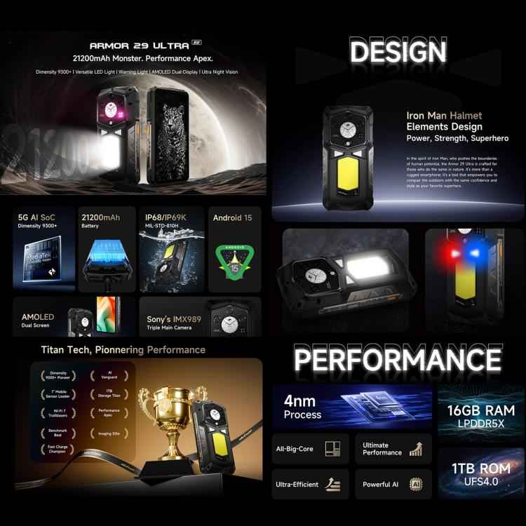 Ulefone Armor 29 Ultra 5G Rugged Phone, 16GB+1TB, 6.67 inch + 1.04 inch Android 15 MediaTek Dimensity 9300+ Octa Core