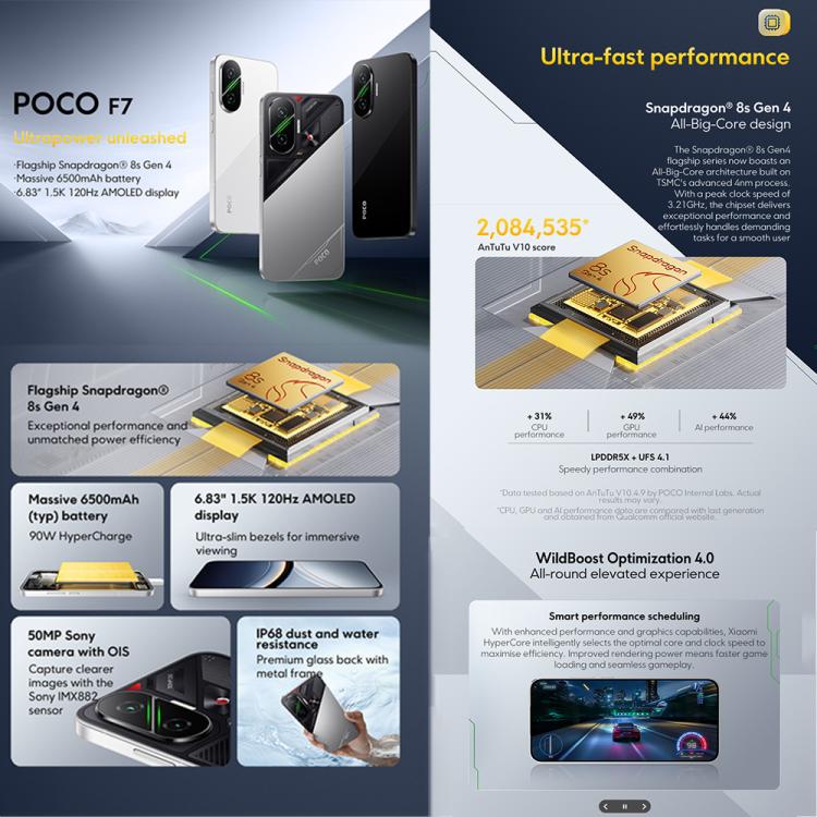 Xiaomi POCO F7 Global 5G 12GB/512GB – Snapdragon 8s Gen 4, HyperOS 2