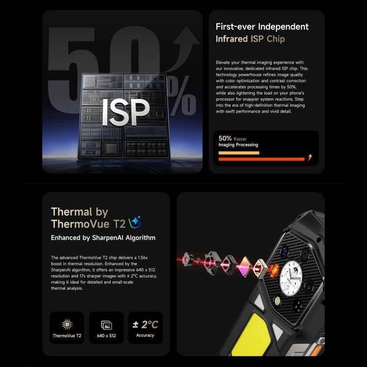 Ulefone Armor 29 Pro 5G, Thermal Version Rugged Phone, 16GB+512GB, 6.67 inch + 1.04 inch MediaTek Dimensity 7400 Octa Core,Android 15