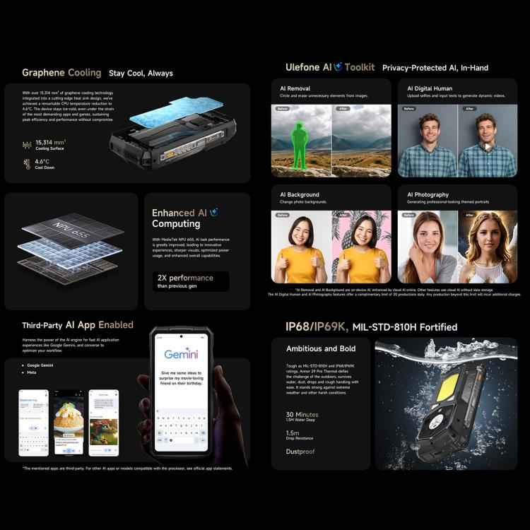 Ulefone Armor 29 Pro 5G, Thermal Version Rugged Phone, 16GB+512GB, 6.67 inch + 1.04 inch MediaTek Dimensity 7400 Octa Core,Android 15