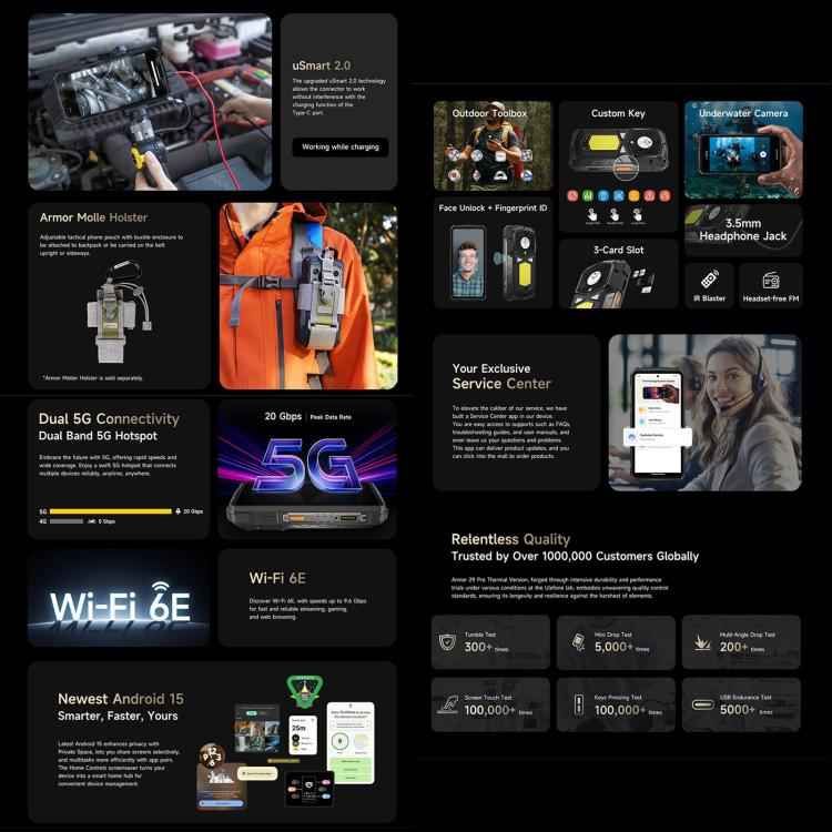 Ulefone Armor 29 Pro 5G, Thermal Version Rugged Phone, 16GB+512GB, 6.67 inch + 1.04 inch MediaTek Dimensity 7400 Octa Core,Android 15