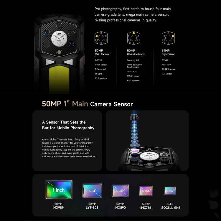 Ulefone Armor 29 Pro 5G, Thermal Version Rugged Phone, 16GB+512GB, 6.67 inch + 1.04 inch MediaTek Dimensity 7400 Octa Core,Android 15