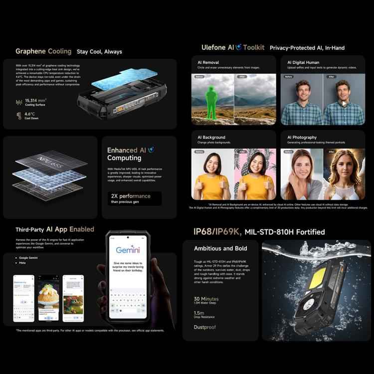 Ulefone Armor 29 Pro 5G Rugged Phone, 16GB+512GB, 6.67 inch + 1.04" Rear Sub-Display,21200mAh Mega Battery, 120W Flash Charge, Android 15