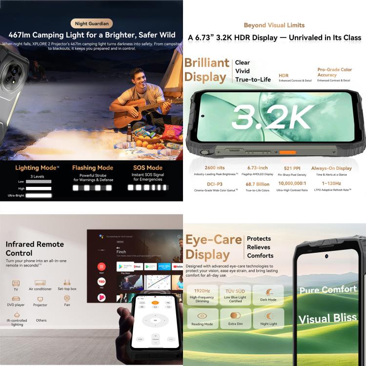 Blackview XPLORE 2 5G, 20000 mAh, visión nocturna, 16 GB + 1 TB, 6,73 pulgadas, Android 15, Dimensity 8300, ocho núcleos