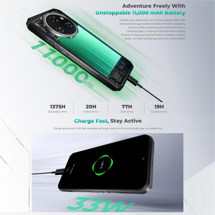 Oukitel WP62 5G Rugged Phone 8GB/256GB – 108MP Camera, Dimensity 7025, NFC & OTG