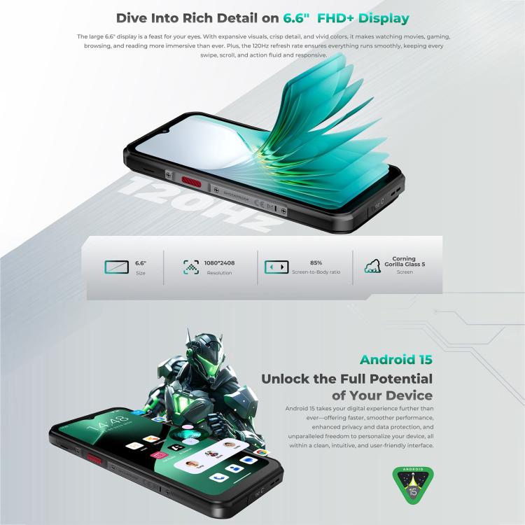 Oukitel WP62 5G Rugged Phone 8GB/256GB – 108MP Camera, Dimensity 7025, NFC & OTG