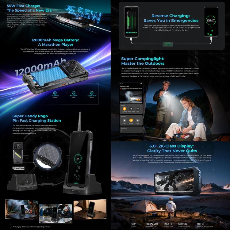 HOTWAV Hyper 8 Pro 5G, teléfono robusto, 12 GB + 512 GB, pantalla de 6,6 pulgadas, Android 15, procesador Dimensity 7050 de ocho núcleos