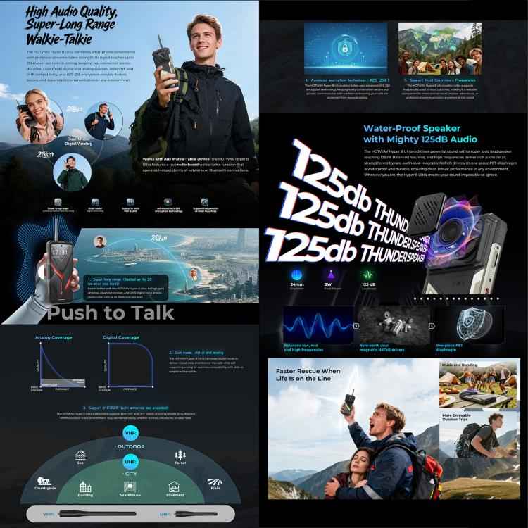 HOTWAV Hyper 8 Ultra 5G Walkie-talkie Rugged Phone, 12GB+512GB, 6.8 inch Android 15 Dimensity 7050 Octa Core