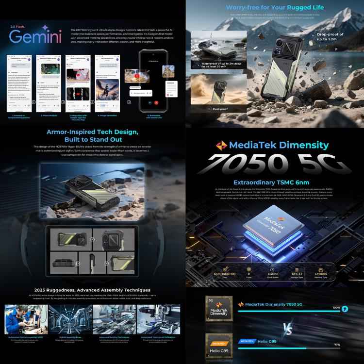 HOTWAV Hyper 8 Ultra 5G Walkie-talkie Rugged Phone, 12GB+512GB, 6.8 inch Android 15 Dimensity 7050 Octa Core