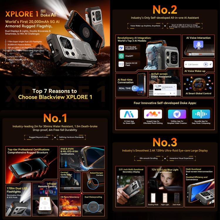 Blackview XPLORE 1, 12GB+256GB, 6.78 inch Android 15 , Network: 5G, OTG, NFC, XPLORE 1 12GB+256GB