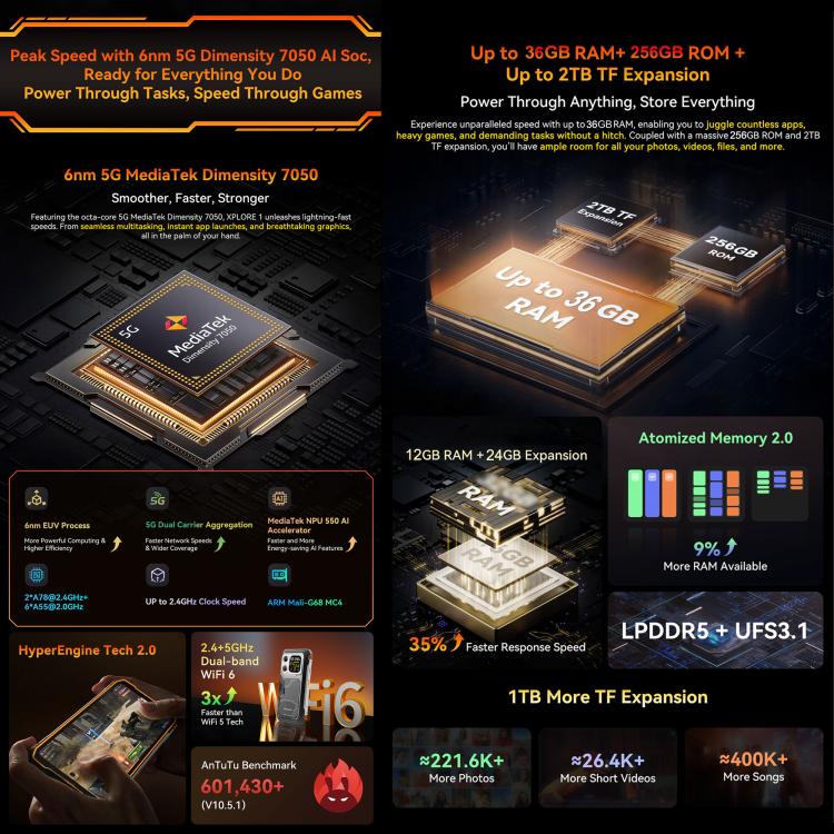 Blackview XPLORE 1, 12GB+256GB, 6.78 inch Android 15 , Network: 5G, OTG, NFC, XPLORE 1 12GB+256GB