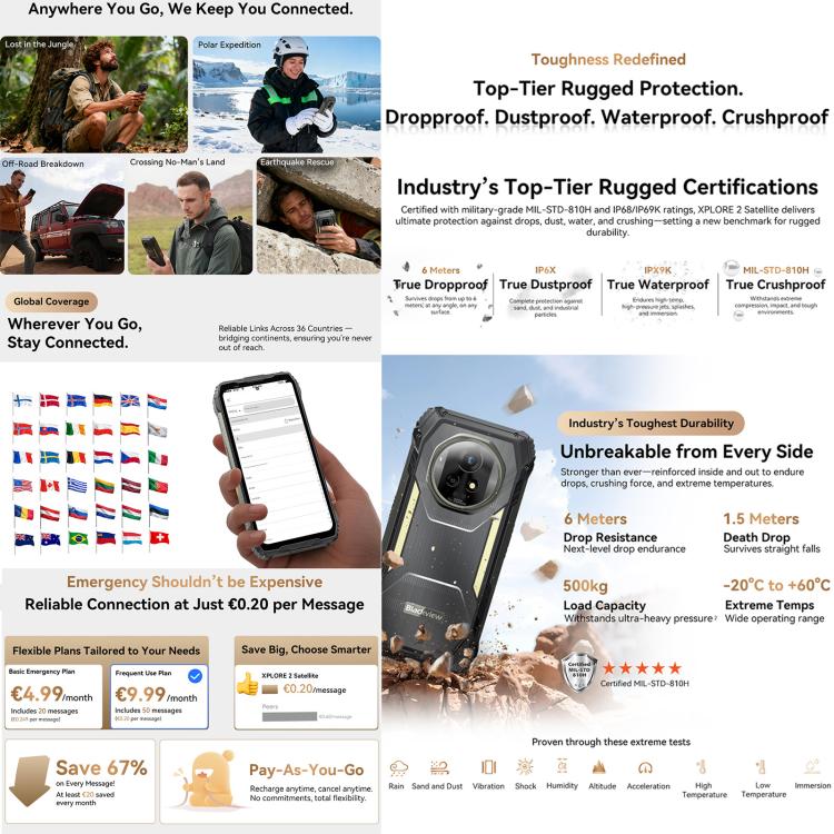 Blackview XPLORE 2 Satellite, 12GB+256GB, 6.73 inch Android 15 Dimensity 8300 MT6897 Octa Core, Network: 5G, OTG, NFC, XPLORE 2 Satellite 12GB+256GB