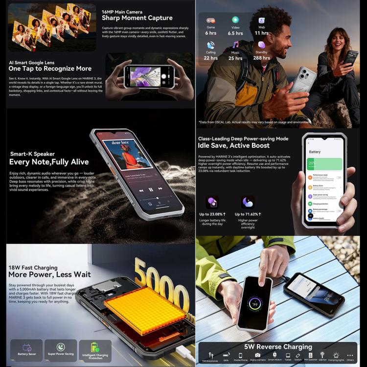 Blackview Oscal Marine 3 4G 8GB/128GB – 6.56" Android 15, Unisoc T615, NFC & OTG