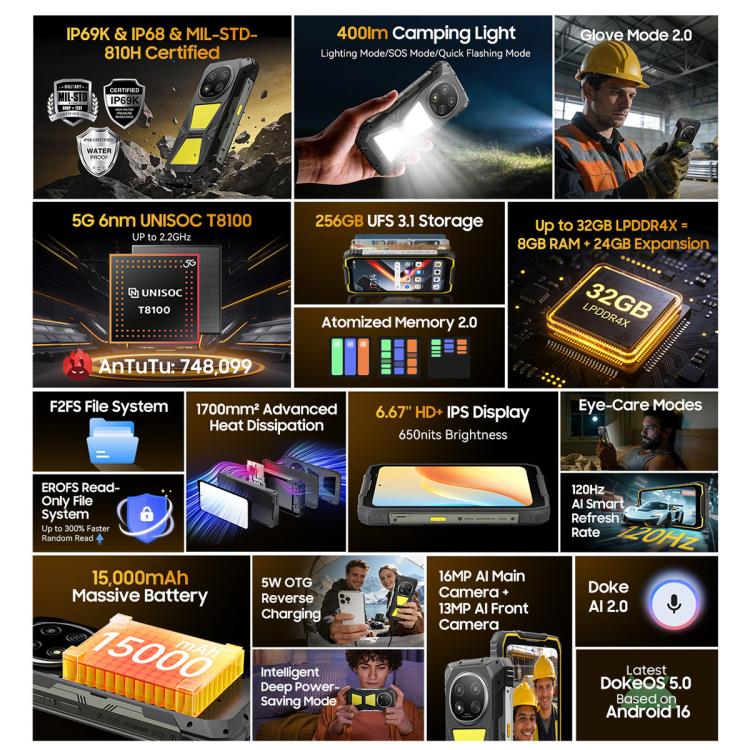 Blackview ROCK 2 Pro 5G Rugged Phone 8GB/256GB – Unisoc T8100, NFC, Android 16