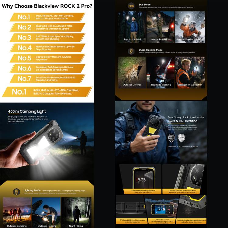 Blackview ROCK 2 Pro 5G Rugged Phone 8GB/256GB – Unisoc T8100, NFC, Android 16
