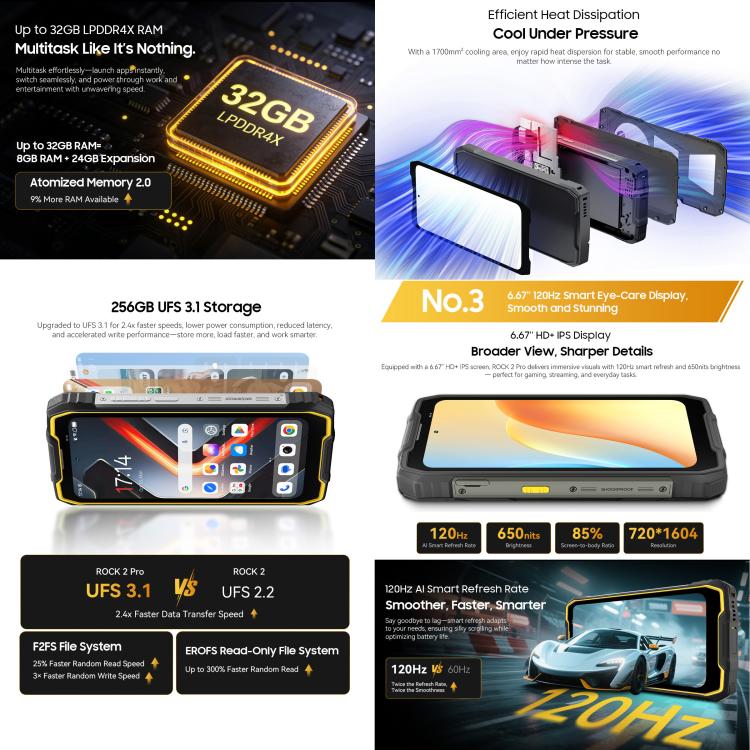Blackview ROCK 2 Pro 5G Rugged Phone 8GB/256GB – Unisoc T8100, NFC, Android 16