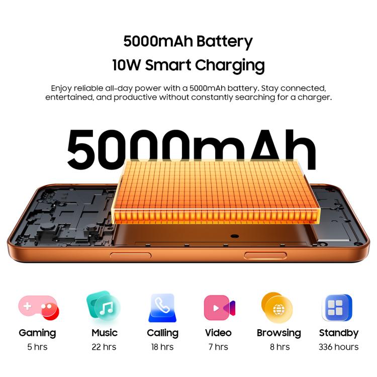 Blackview WAVE 7C 4G 4GB/128GB – 6.56" Android 16, Unisoc T310, OTG