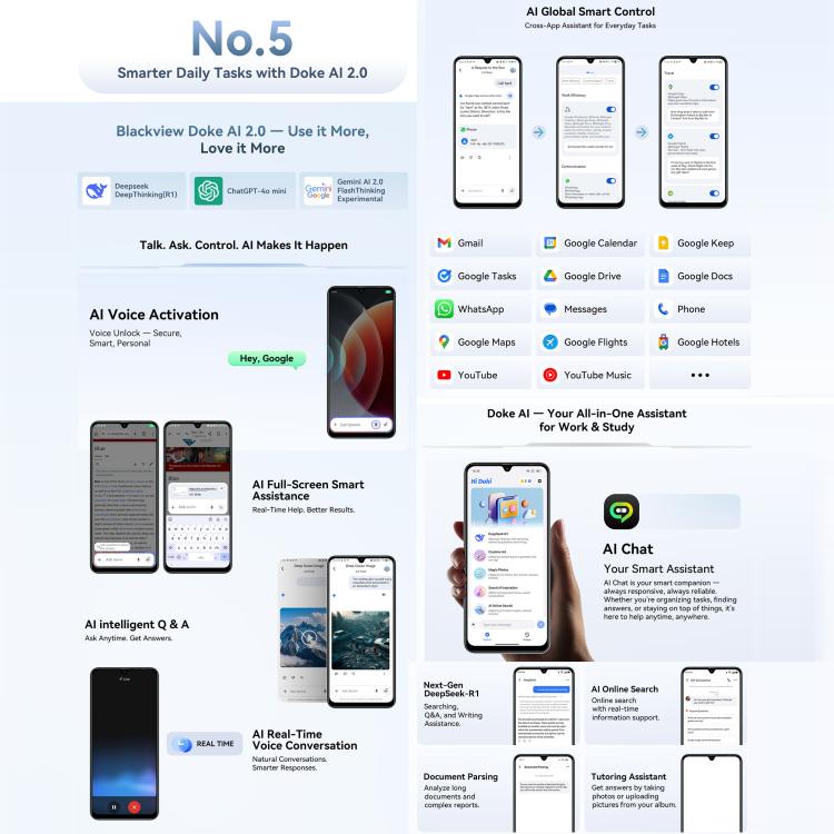 Blackview WAVE 10C 4G 4GB/128GB – 6.88" Android 16, Unisoc T310, OTG