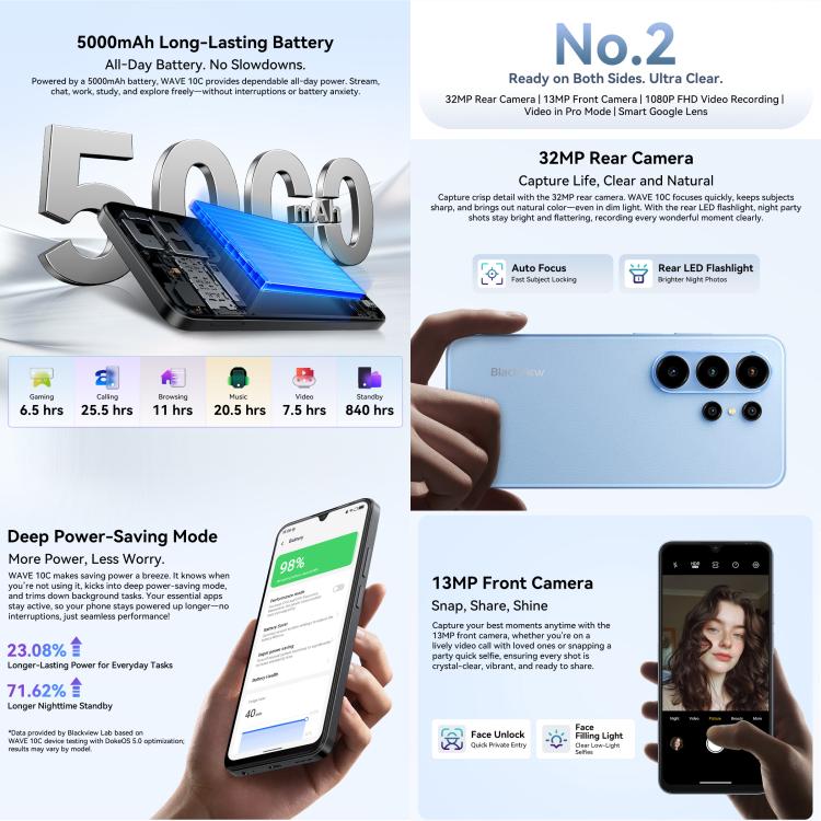 Blackview WAVE 10C 4G 4GB/128GB – 6.88" Android 16, Unisoc T310, OTG
