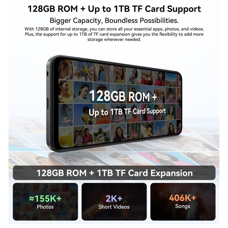 Blackview WAVE 10C 4G 4GB/128GB – 6.88" Android 16, Unisoc T310, OTG