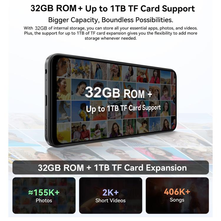 Blackview WAVE 10C 4G 4GB/32GB – 6.88" Android 16, Unisoc T310, OTG