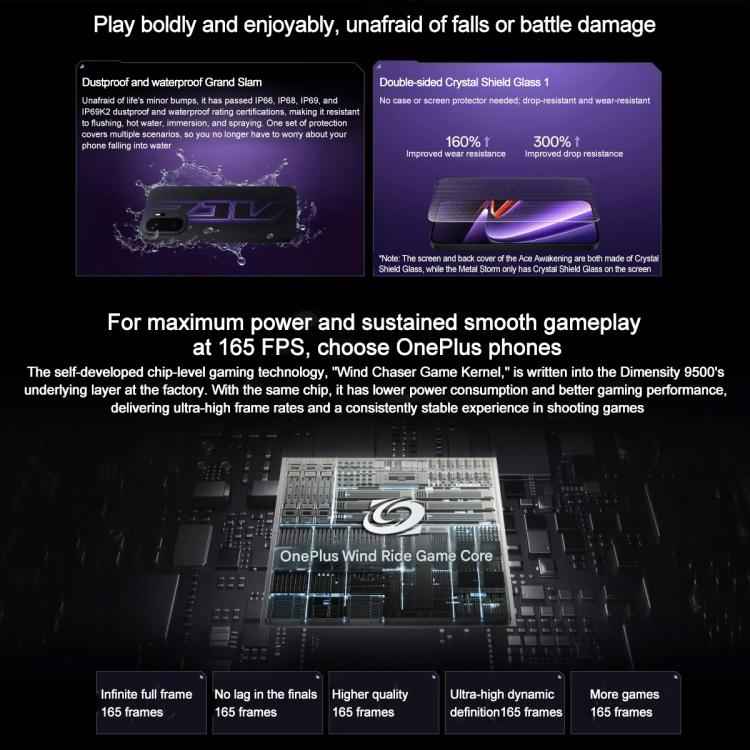 OnePlus Ace 6 Ultra 5G 12GB/256GB | Snapdragon 8 Elite, ColorOS 16, Screen Fingerprint