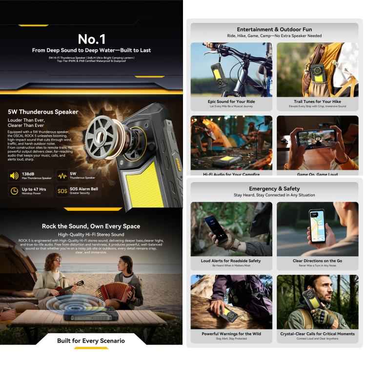 Blackview ROCK 5 4G Rugged Phone 6GB/256GB | Helio G100, Android 16, NFC