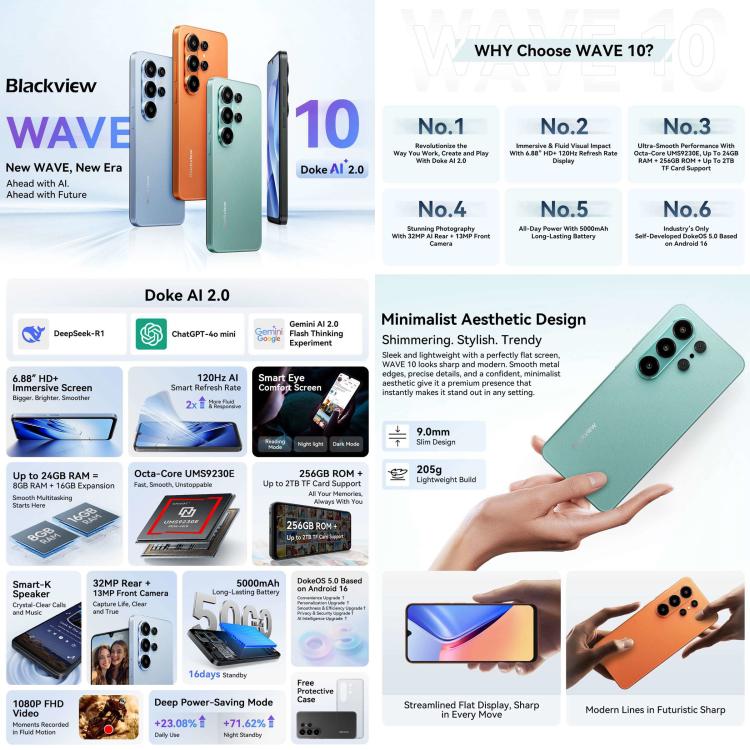 Blackview WAVE 10, 8GB+256GB, 6.88 inch Android 16 Unisoc UMS9230E Octa Core, Network: 4G, OTG, WAVE 10, 8GB+256GB